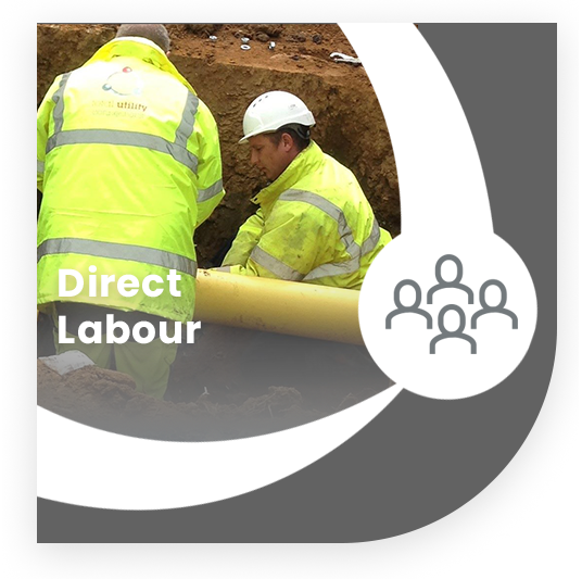 direct labour
